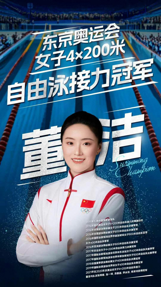 Olympic Champion Portrait