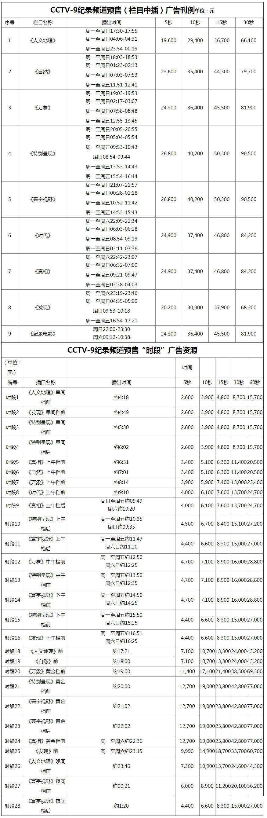 央视九套广告报价