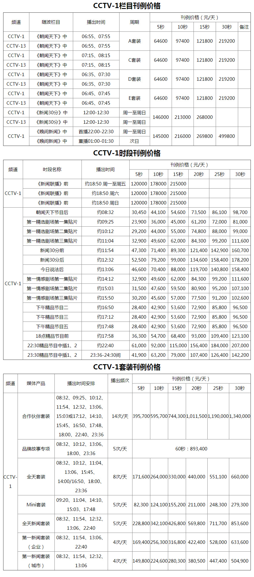 央视广告报价