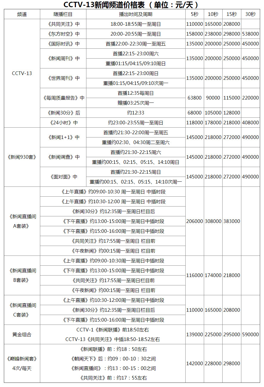 央视十三套广告报价