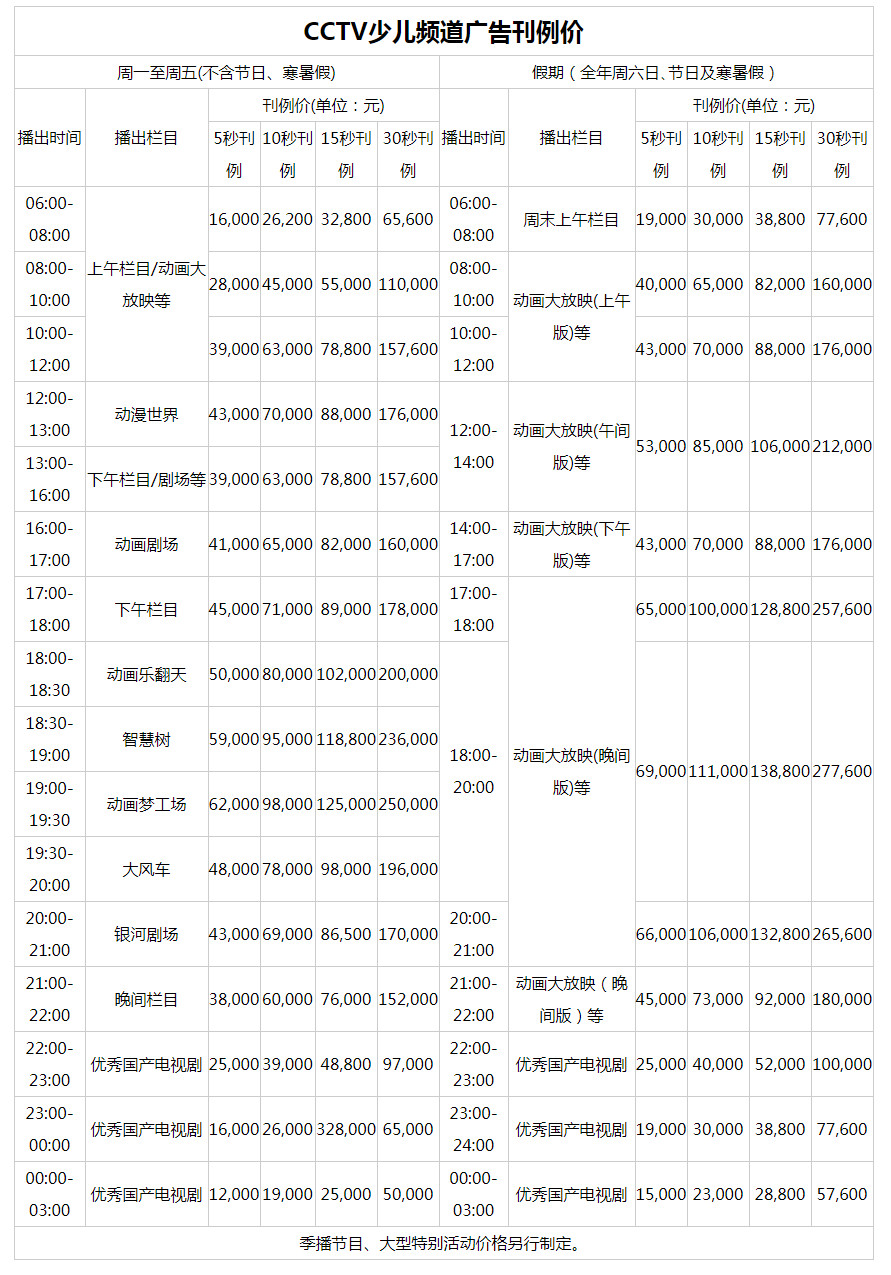 央视十四套广告报价