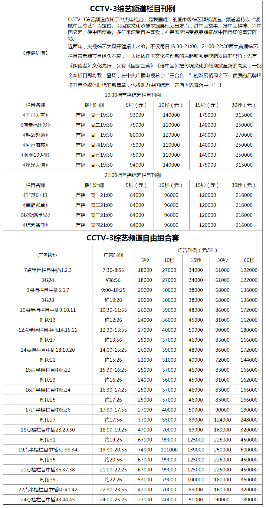 央视三套广告报价