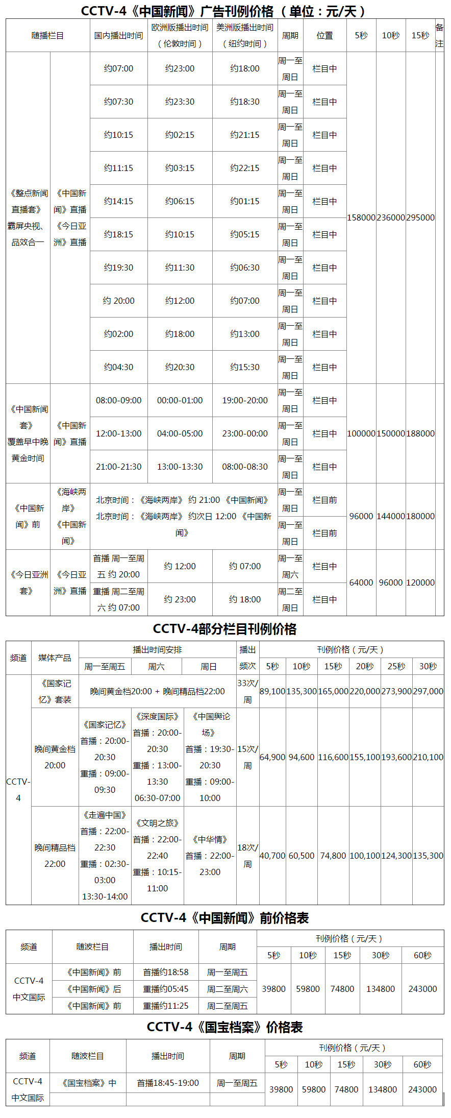 央视四套广告报价