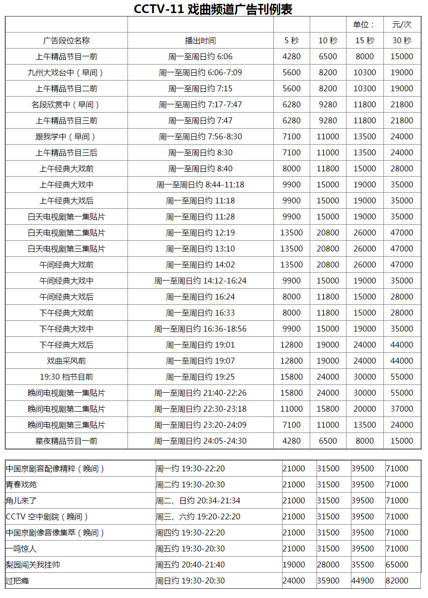 央视十一套广告报价
